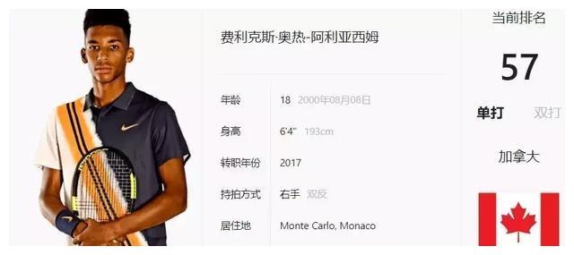 积累比赛经 积累比赛经