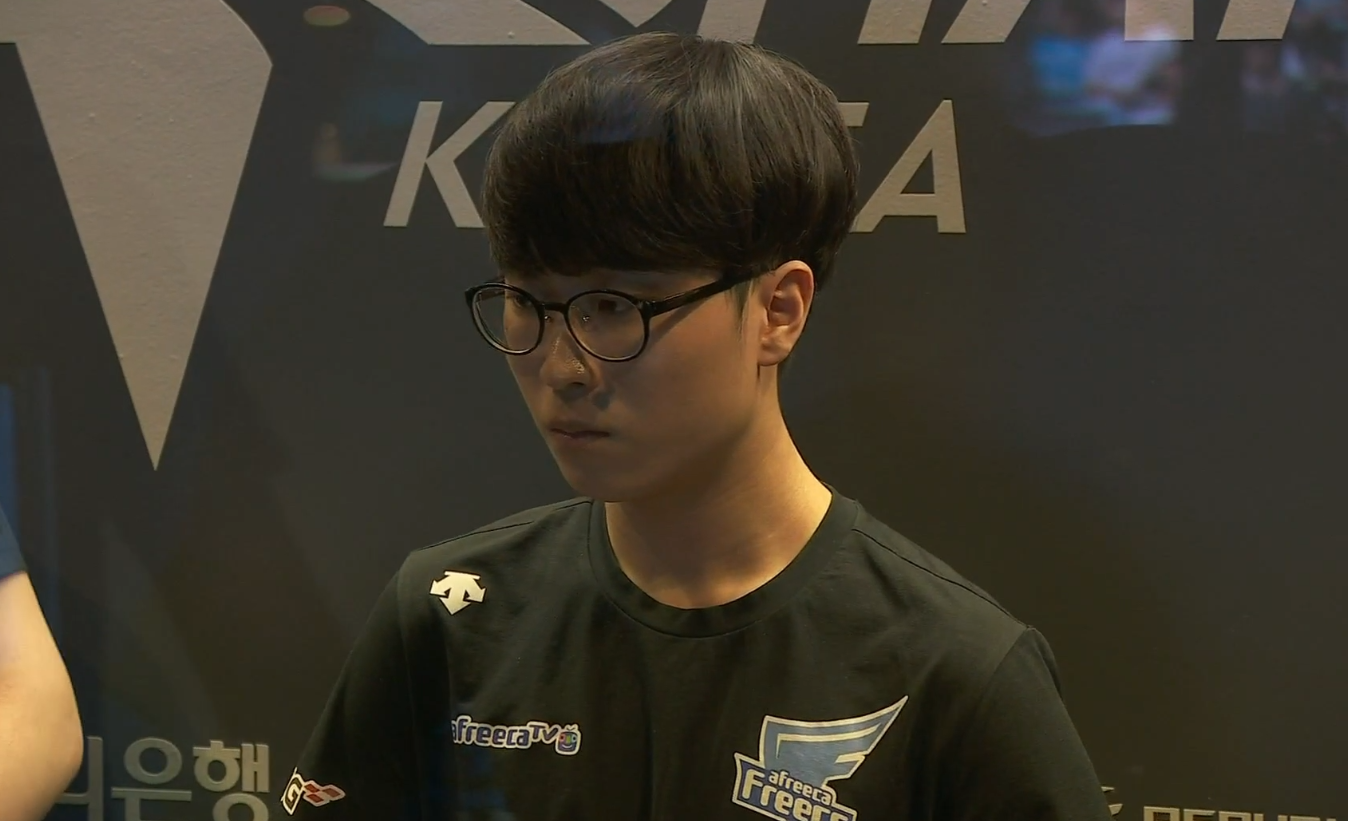 之间的协同 之间的协同