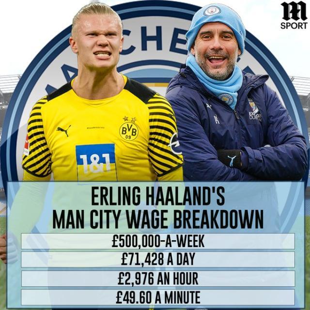 更高的下注 更高的下注