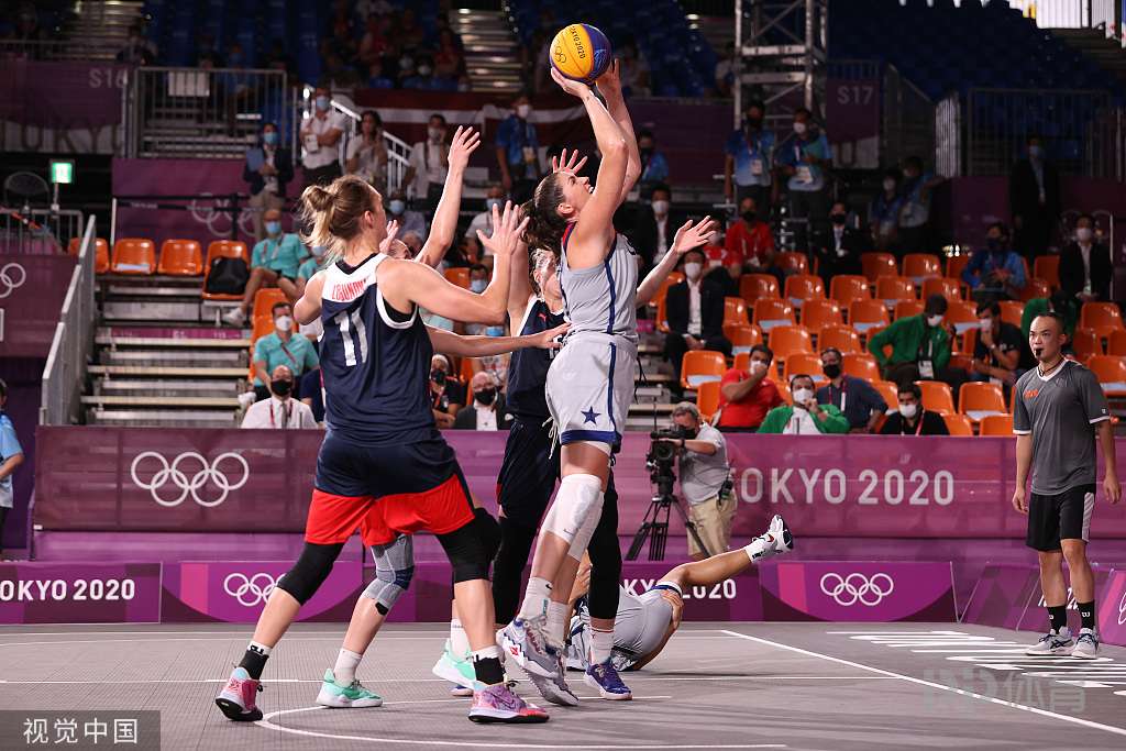 R介入比漏 R介入比漏